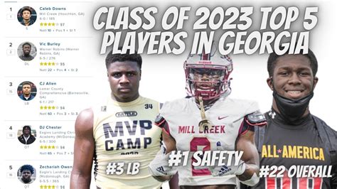 Georgia Tech Recruiting 2024: Top Commits And Targets