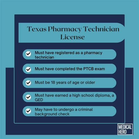 Get A Pharmacy Tech License In Alabama: Step-By-Step Guide