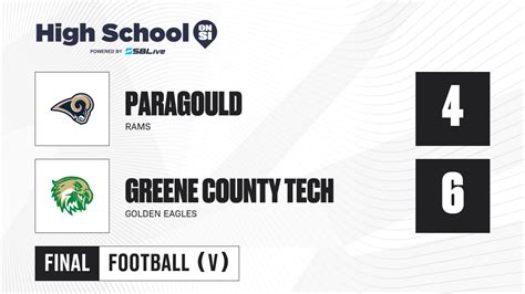 Greene County Tech Football Schedule: 5 Must-Know Dates