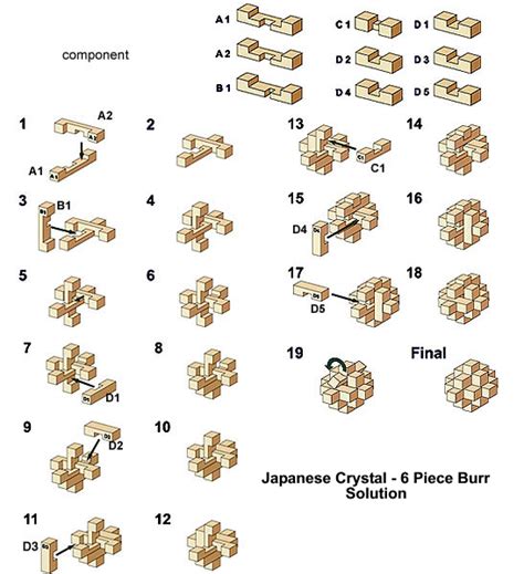 High Tech Beams Crossword Puzzle Solution Guide