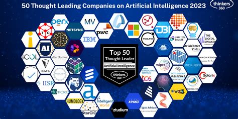 Irvine Cas Top 10 Tech Companies To Watch