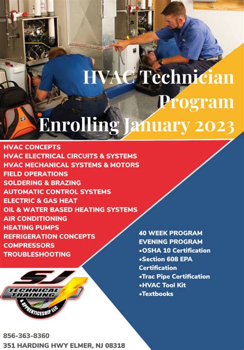 Ivy Tech Hvac Training Program Details