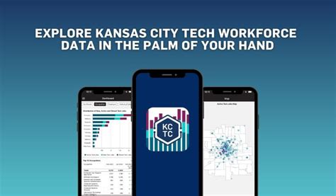 Kansas City Tech Jobs: Top Careers And Companies