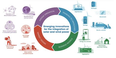 King Tech Turbine: Unleashing Efficient Power Solutions