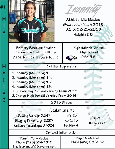 Lawrence Tech Baseball Roster And Player Profiles