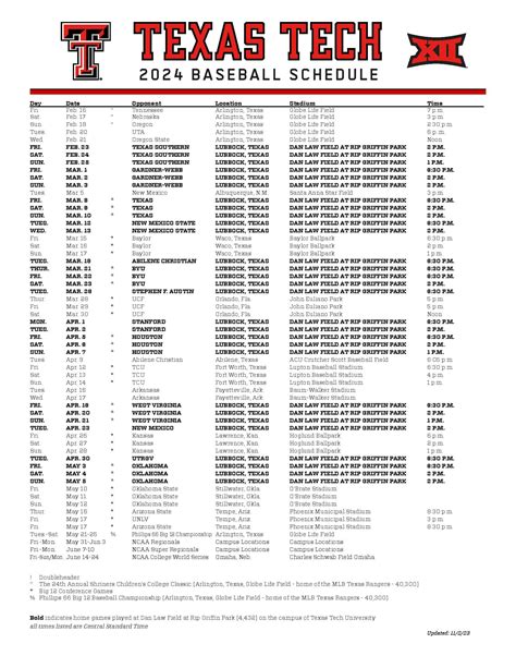 Lawrence Tech Baseball Schedule 2023: Dates And Times