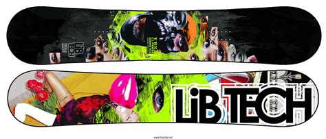 Lib Tech Trs 154 Review: High-Performance Freeride Mastery