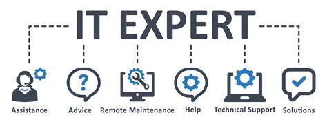 Marvair Tech Support: Expert Help For Your Hvac Needs