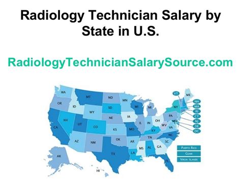 Massachusetts Radiology Tech Salaries Revealed