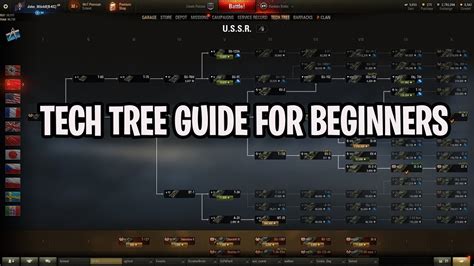 Mastering The Wot Tech Tree: 5 Essential Branches