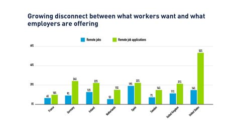 Mat Su Career Tech: Unlocking Alaskas Workforce Potential