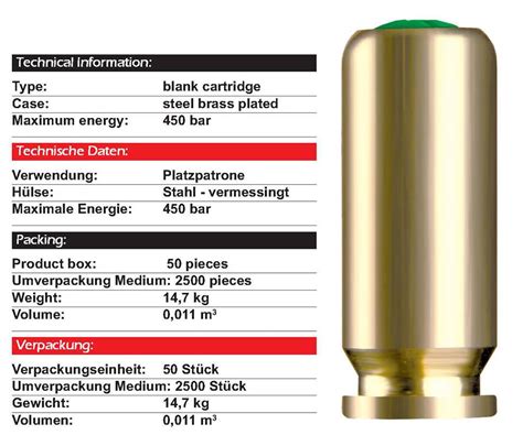 Max Tech Ammo: High-Performance Reloading Solutions