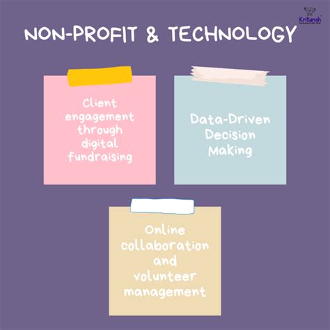 Maximizing Nonprofit Impact With Expert Tech Support Solutions