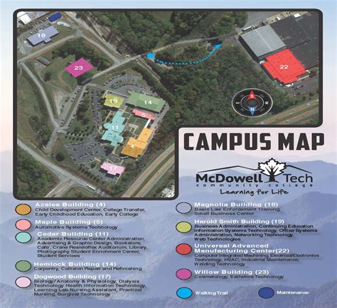 Mcdowell Tech Self Service: Streamline Your Campus Experience