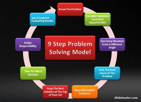 Metro Tech Explained In 9 Simple Steps