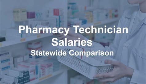 Minnesota Pharmacy Tech Salaries Revealed