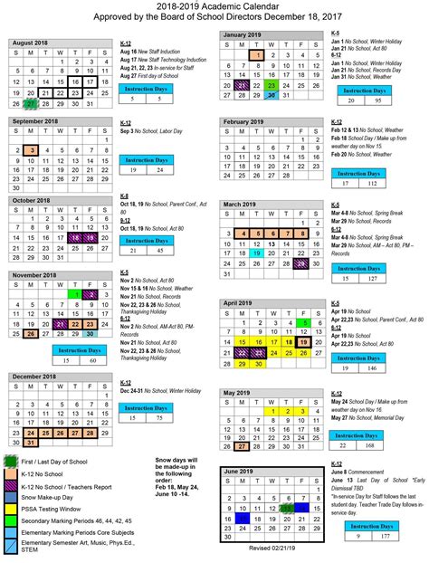 Montana Tech Schedule: Academic Calendar And Course Listings