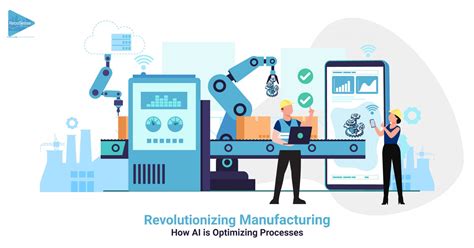 Motion Tech Automation Inc: Revolutionizing Industrial Processes