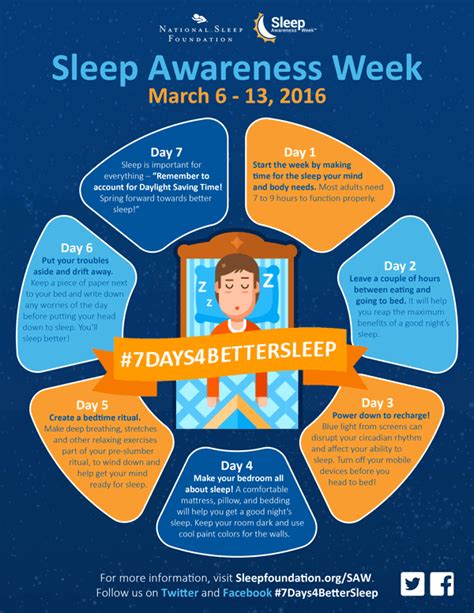 National Sleep Tech Week: Upgrade Your Sleep Experience