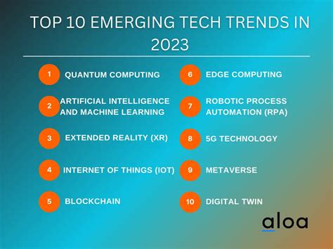 New Ulms Top Emerging Tech Trends