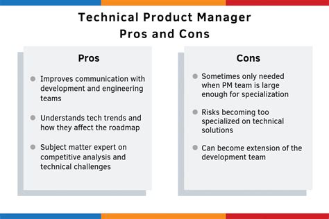 Non-Tech Product Manager: A New Era Of Leadership