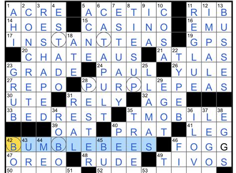 Nyt Crossword Lab Report Component Explained