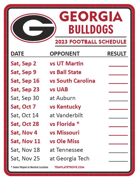 Oakland Tech Football Schedule 2023: Bulldogs Game Dates