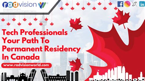 Ontario Tech Draw: A Path To Permanent Residency