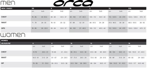 Orca Size Chart: 7 Ways To Get The Perfect Fit