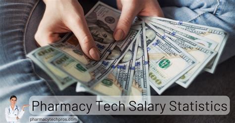 Pharmacy Tech Salary In Georgia: How Much Can You Earn