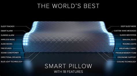 Pillow Tech: Sleeping Smarter With Innovative Designs