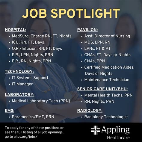 Prn Tech Job Opportunities And Career Growth