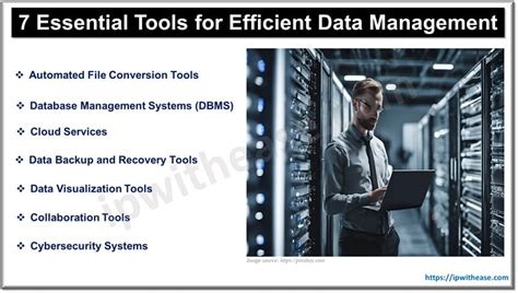 Pro Tech Toolbox Essentials For Efficient It Management