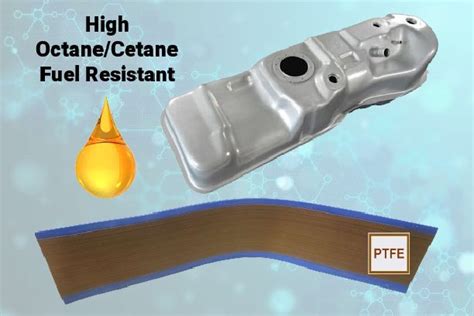 Ptfe Tech Patches: Innovative Solutions For Industries