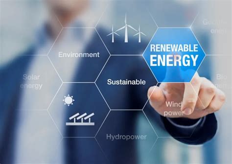 Renu Tech: Revolutionizing Renewable Energy Solutions