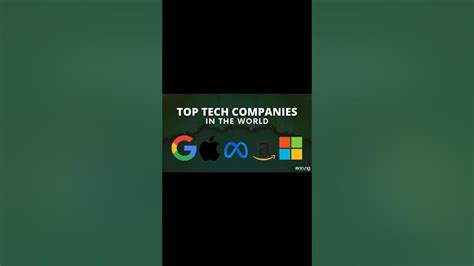 San Diegos Top 10 Tech Giants To Watch