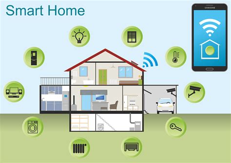 Smart Home Essentials: How To Tech Your House