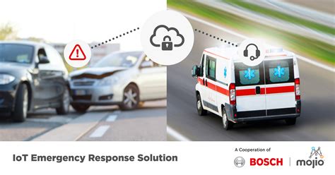 Sos Tech Solutions For Emergency Response Systems