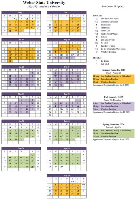 State Tech Academic Calendar: 5 Key Dates To Know