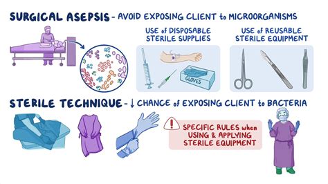 Sterile Processing Vs Surgical Tech: Key Differences Explained