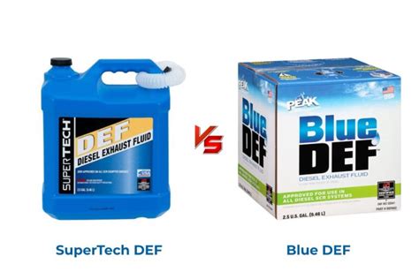 Super Tech Def Vs Blue Def: Ultimate Comparison Guide