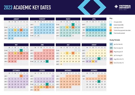 Sussex Tech Events And Academic Calendar Guide