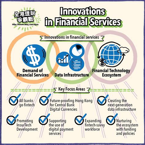 Tech Cu Milpitas: Your Partner In Financial Innovation