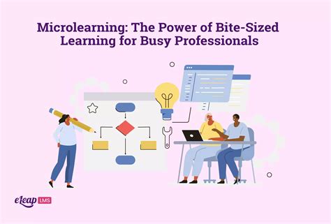 Tech Training Shorts: Bite-Sized Learning For Busy Professionals