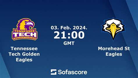 Tennesse Tech Vs Morehead State Game Prediction