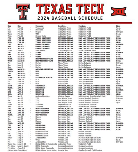 Texas Tech Red Raiders 2008 Football Schedule