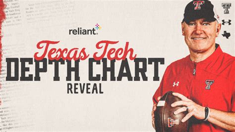 Texas Tech Red Raiders Depth Chart Analysis