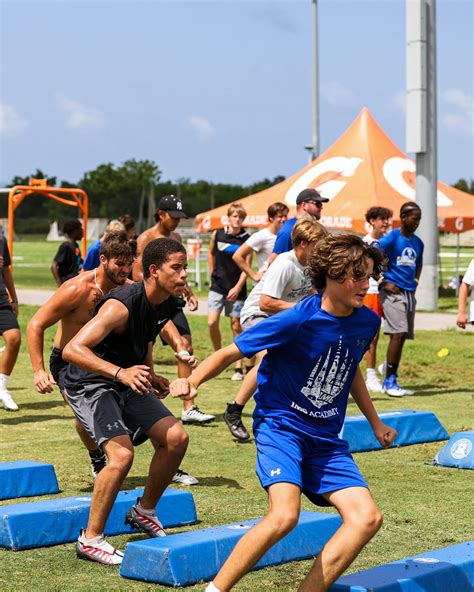 Texas Tech University Football Camp Registration Guide