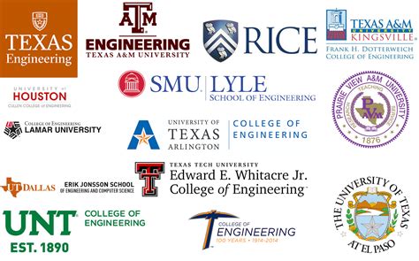 Top 10 Engineering Schools In The Southeast