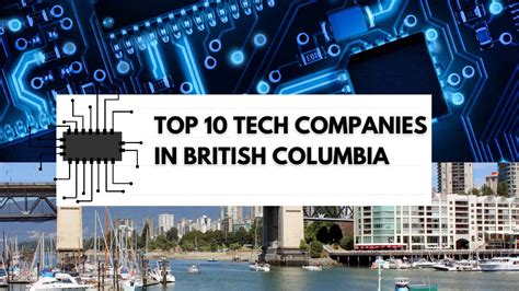 Top 10 Tech Companies In Columbia Sc